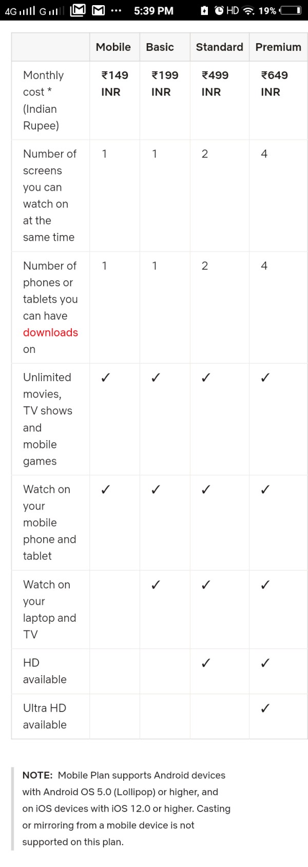 Is there anyway to see premium Netflix at lower price?